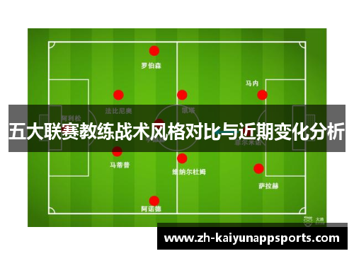 五大联赛教练战术风格对比与近期变化分析